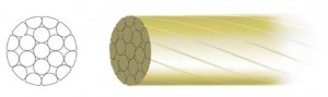 Jagwire PRO Road polished slick inner wire brake cable