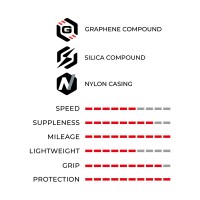 Vittoria RideArmor G2.0 TLR foldable 622/700c tire