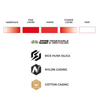 Vittoria Terreno Pro T50 Mixed Gravel Race TLR foldable 622/700c tire